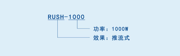 RUSH-1000型超大流量推流曝气机型号