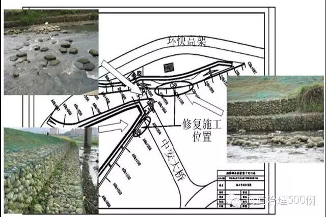 新店溪中安便桥左岸复建工程