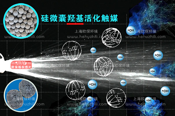 硅微囊活化触媒