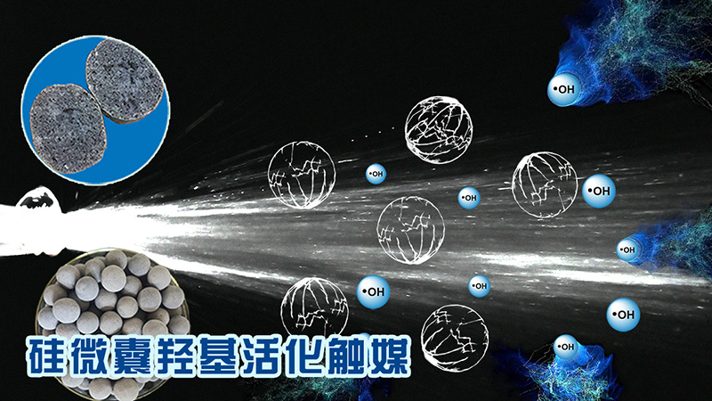 硅微囊活化触媒,释放羟基自由基